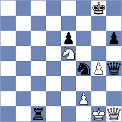 Mariappan - Vidyarthi (Chess.com INT, 2020)