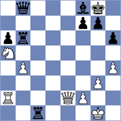 Miron - Tissir (Chess.com INT, 2020)