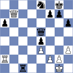 Soares - Popovic (Chess.com INT, 2021)