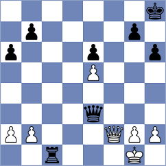 Banerjee - Santos Ruiz (chess.com INT, 2024)