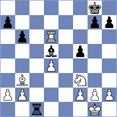 Melillo - Khamdamova (chess.com INT, 2024)