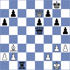Silva - Swicarz (Chess.com INT, 2021)