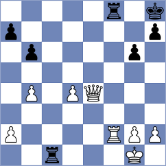Thomas - Golubev (chess.com INT, 2022)