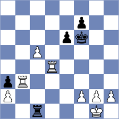 Kiseleva - Viskelis (chess.com INT, 2023)