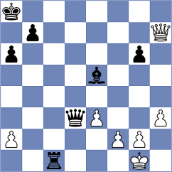 Sasvatha A - Willy (chess.com INT, 2024)