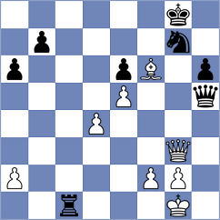 Ortega Ruiz - Kalaiyalahan (chess.com INT, 2023)