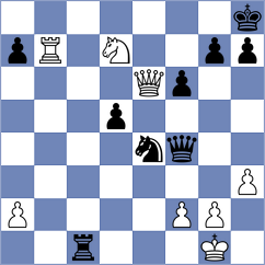 Nutakki - Hayrapetyan (chess.com INT, 2024)