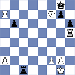 Mirza - O'Gorman (chess.com INT, 2024)