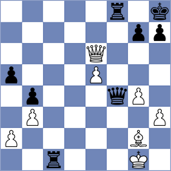 Vargas - Rottenwohrer Suarez (chess.com INT, 2023)