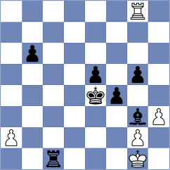 Shankovsky - Cramling Bellon (Chess.com INT, 2021)
