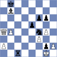 Yurasov - Ozen (chess.com INT, 2024)