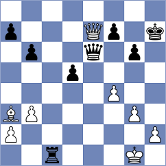 Aketayeva - Kovacs (chess.com INT, 2023)