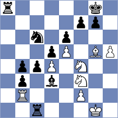Kotepalli - Ovetchkin (chess.com INT, 2023)