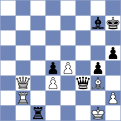 Gutierrez Olivares - Rychkov (chess.com INT, 2023)