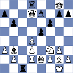 Sivakumar - Dominguez Perez (chess.com INT, 2024)
