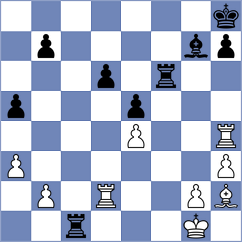 Cella - Trisha (Chess.com INT, 2021)
