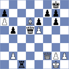 Luberanski - Weetik (chess.com INT, 2023)