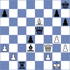 Sharmin - Dushyant (Chess.com INT, 2021)