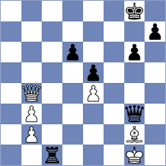 Fernandez - Mordechai (chess.com INT, 2024)