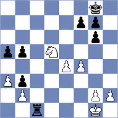 Lysiak - Shankland (Chess.com INT, 2021)