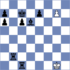 Muminova - He (Chess.com INT, 2021)