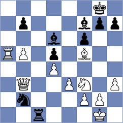 Corona Monraz - Kavyev (chess.com INT, 2024)