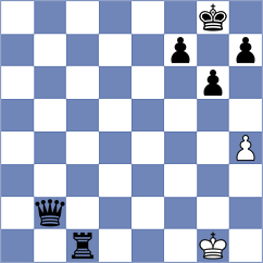 Arshiya Das - Sharafiev (chess.com INT, 2023)
