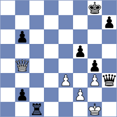 Bartholomew - Shirov (Chess.com INT, 2020)