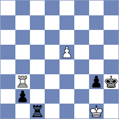 Yurasova - Pakleza (chess.com INT, 2023)
