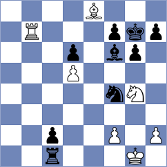 Jumanov - Mitrabha (chess.com INT, 2023)