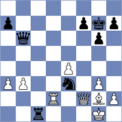 Cruz Lledo - Martin Duque (chess.com INT, 2021)