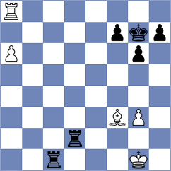 Borawski - Golubev (Chess.com INT, 2021)