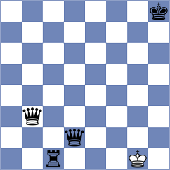 Chung - Lee (chess.com INT, 2020)