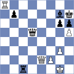Gokhale - Salinas Herrera (chess.com INT, 2024)