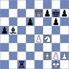 Thiel - Taichman (chess.com INT, 2023)