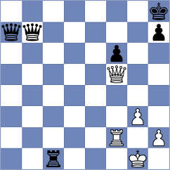 Gahan - Astasio Lopez (Chess.com INT, 2019)