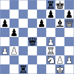 Kopylov - Sharifov (chess.com INT, 2022)