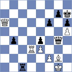 Ibrahimli - Gunina (chess.com INT, 2023)