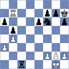 Lekzang - May (Chess.com INT, 2020)