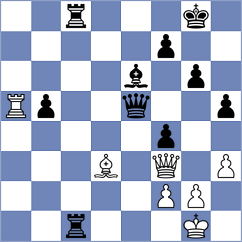 Slugin - Szpar (chess.com INT, 2021)