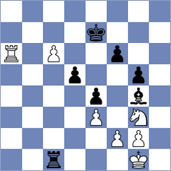 Dolzhikova - Cibickova (Chess.com INT, 2020)
