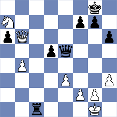Bilan - Korkmaz (chess.com INT, 2021)