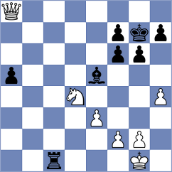 Khater - Palchuk (chess.com INT, 2022)
