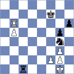 Nugumanov - Goncharov (chess.com INT, 2023)