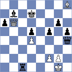 Garcia Correa - Perea Fruet (chess.com INT, 2024)