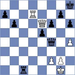 Prohorov - Tronenkovs (chess.com INT, 2021)
