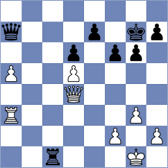 Pandey - Sumaneev (chess.com INT, 2022)