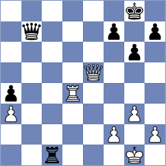 Butolo - Sochacki (chess.com INT, 2023)