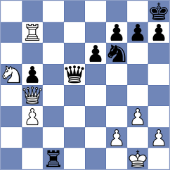 Meduri - Koshulyan (chess.com INT, 2024)