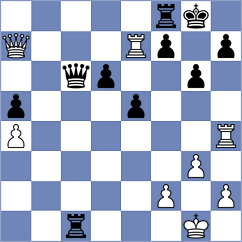 Akhilbay - Bologan (chess.com INT, 2024)